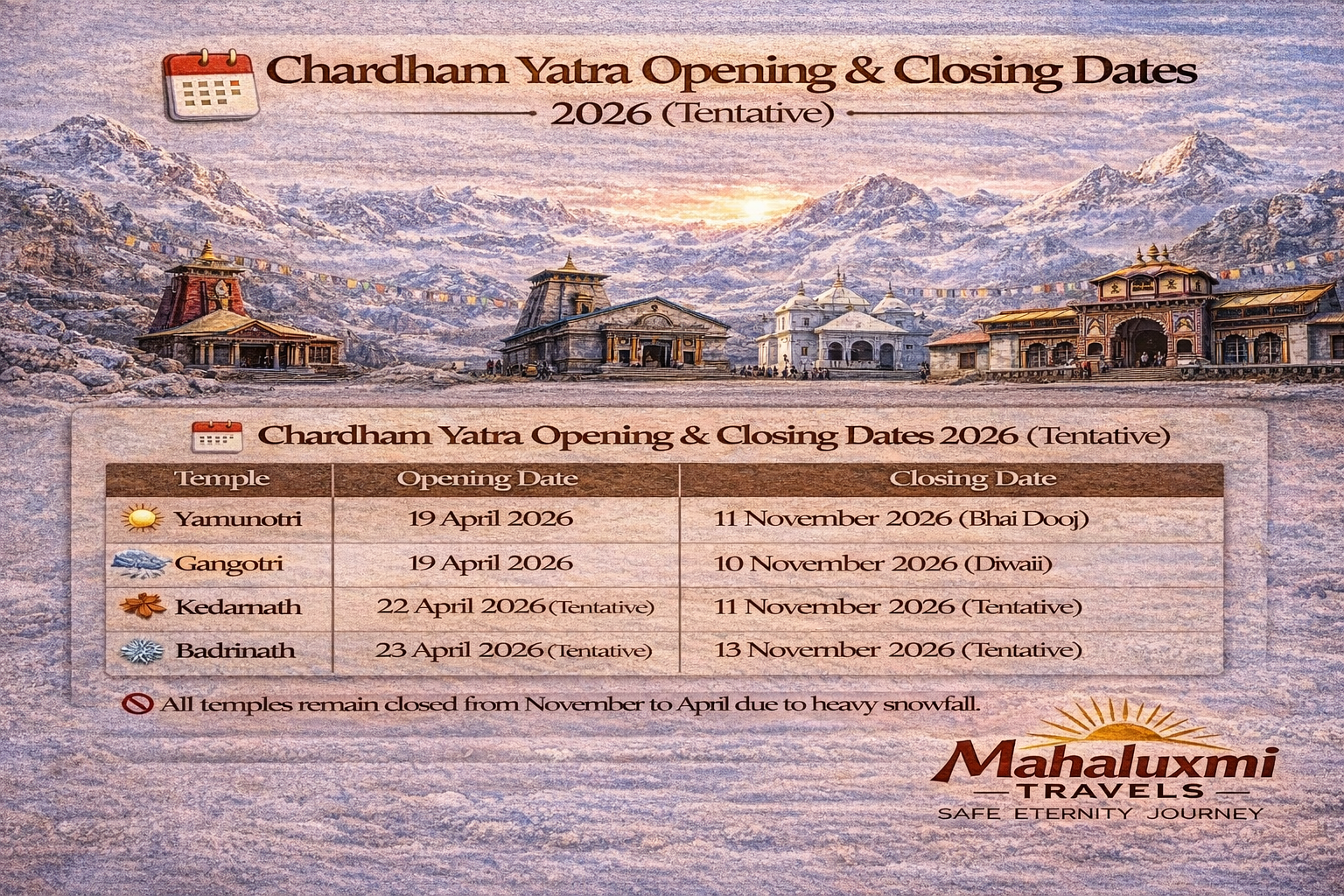char dham yatra opening closing dates 2026 yamunotri gangotri kedarnath badrinath