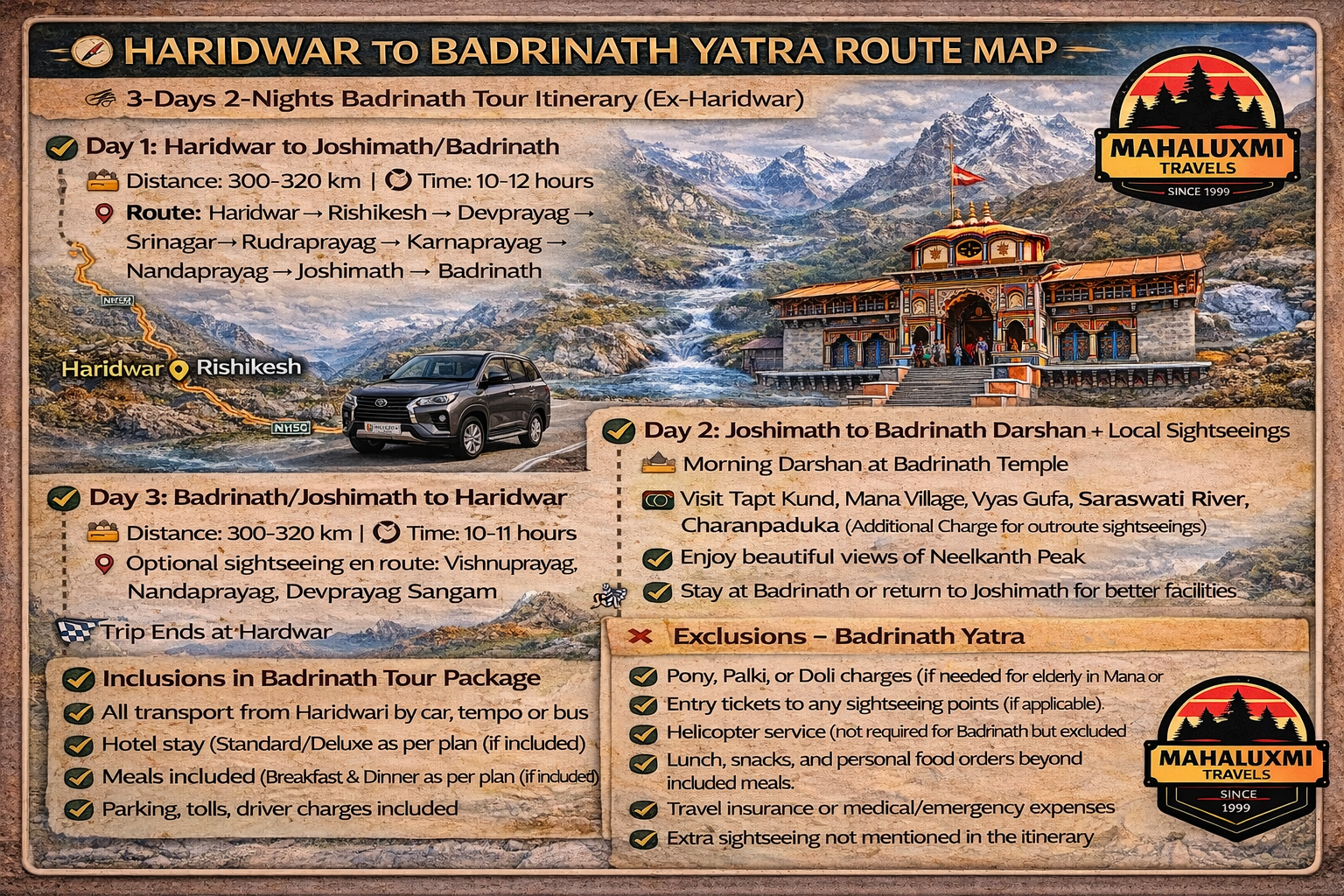 haridwar to badrinath yatra route map 3 days itinerary with joshimath devprayag rudraprayag mahaluxmi travels