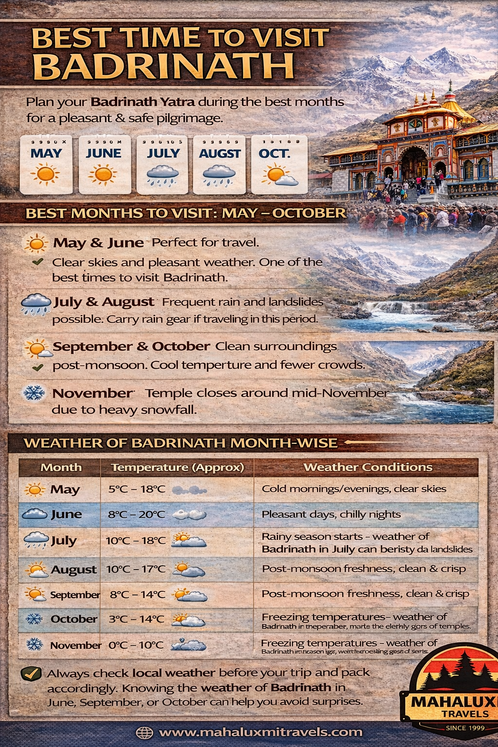 best time to visit badrinath weather month wise may june september october temperature travel guide