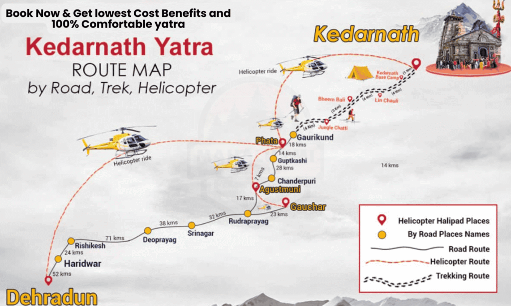 kedarnath-route-map
