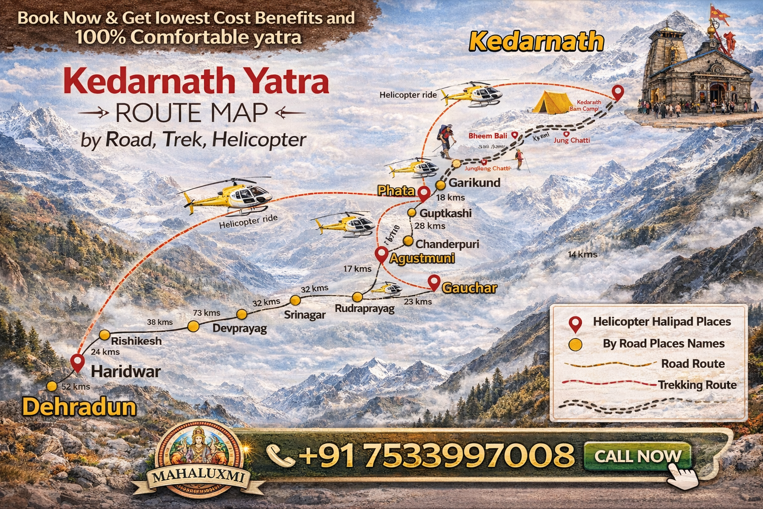 kedarnath yatra route map haridwar to kedarnath road trek helicopter distance guide