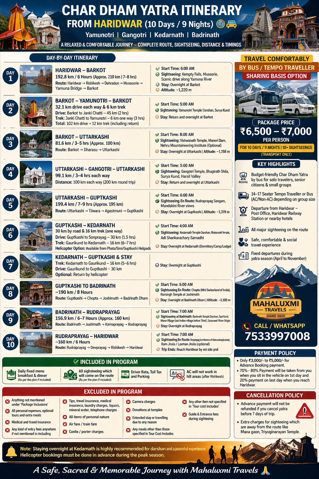 char dham yatra itinerary from haridwar 10 days 9 nights route map kedarnath badrinath gangotri yamunotri