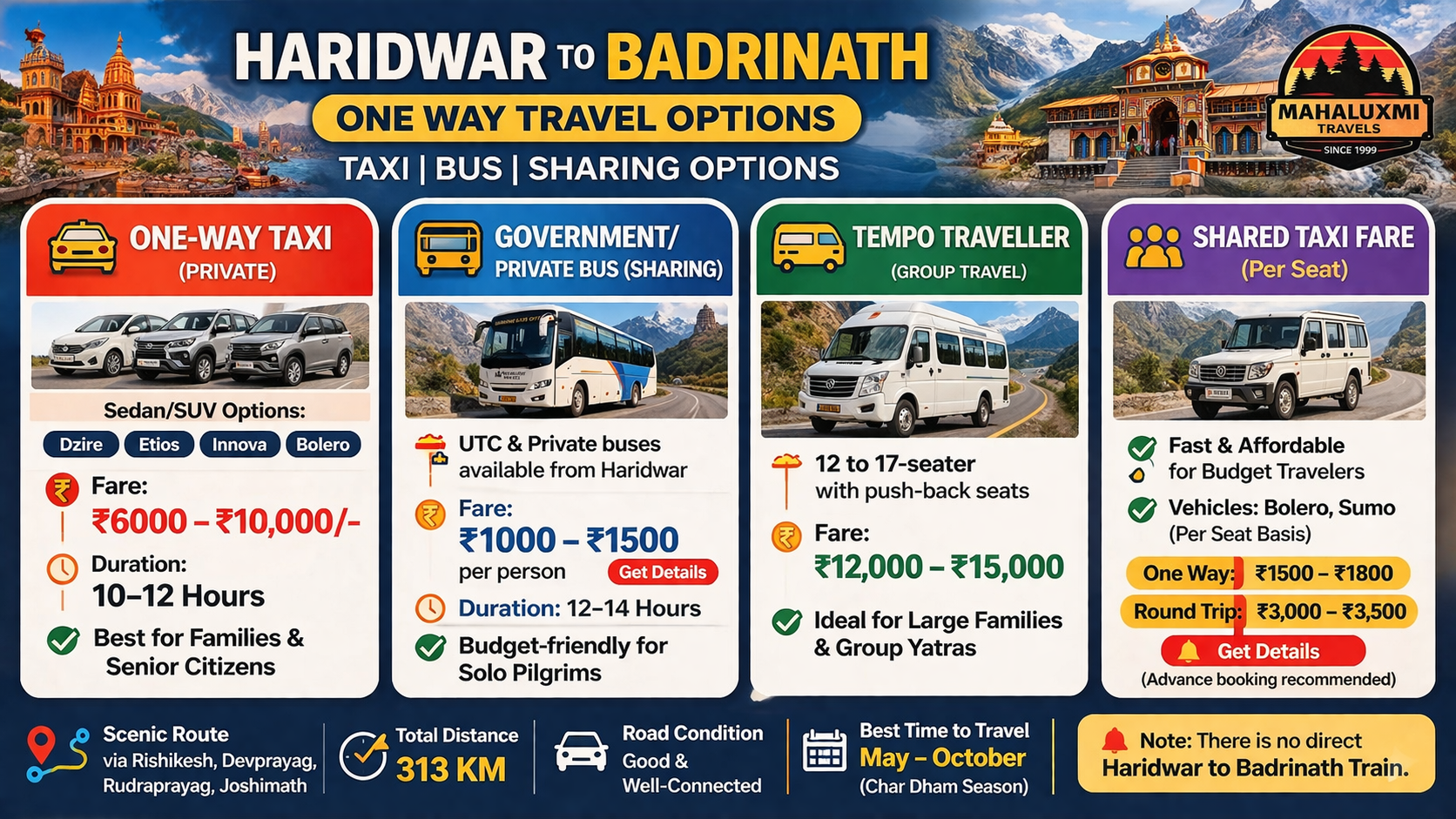haridwar to badrinath one way travel options taxi bus tempo traveller shared taxi fare duration guide