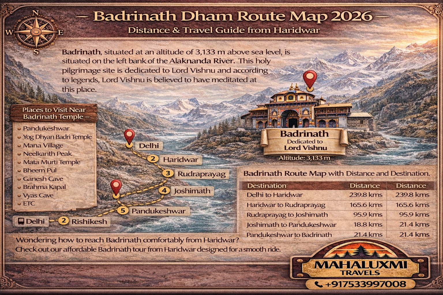 badrinath route map 2026 haridwar rudraprayag joshimath govindghat distance infographic uttarakhand