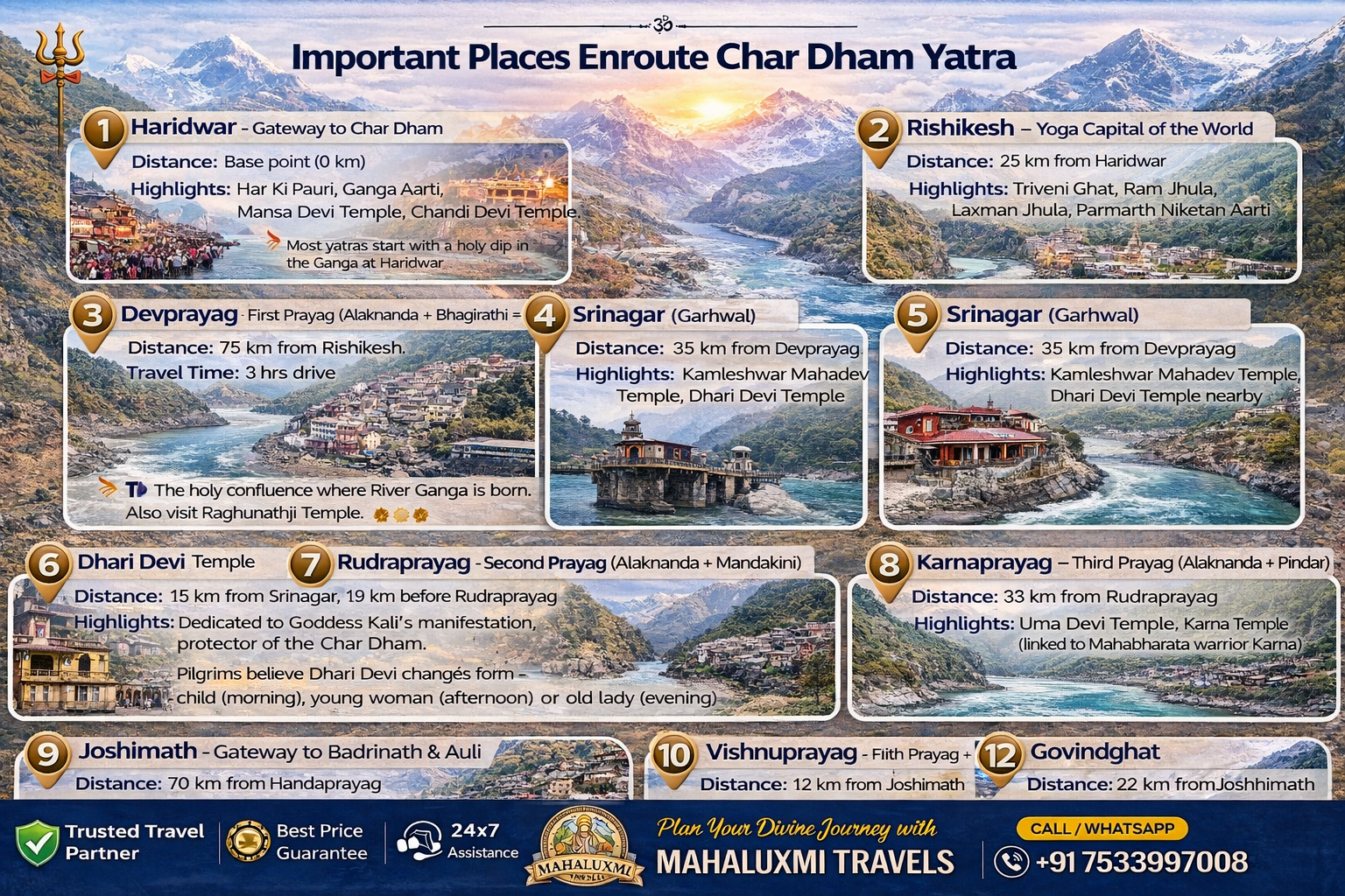 important places enroute char dham yatra route haridwar rishikesh devprayag guide